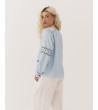 BLUSA BORDADO FLORES