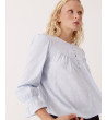 BLUSA TEXTURA LUNARES ALGODÓN | MULAYA