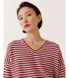 JERSEY DE RAYAS CON CUELLO DE PICO | MULAYA